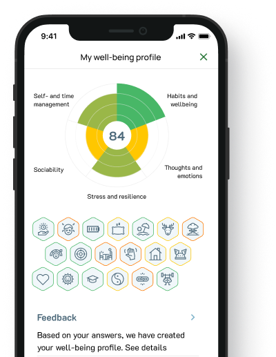 My Wellbeing Profile